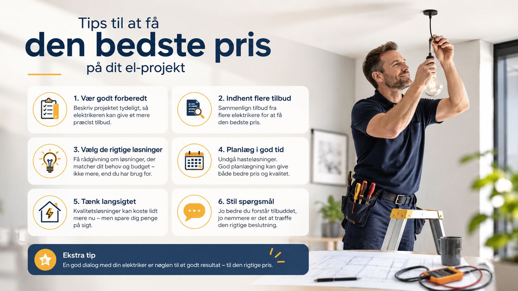 En oversigt med seks gode råd til at få en fordelagtig pris på el-projekter fra en elektriker.