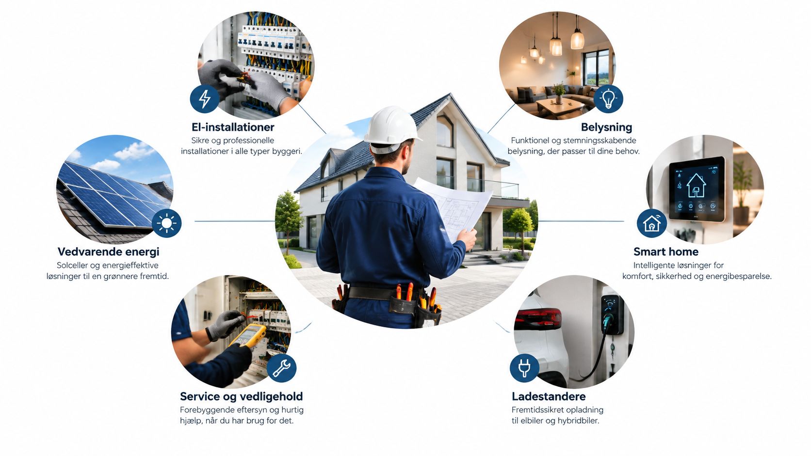 Elektriker der inspicerer tegninger foran et hus med fokus på el-installationer, belysning, solceller og smarte hjem løsninger.